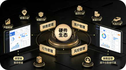 我们的业务