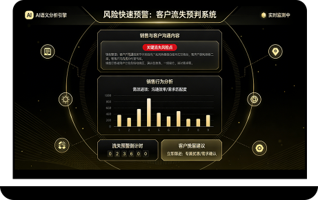 风险快速预警，预判客户流失