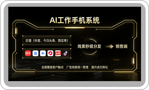 全面覆盖客户触点，广告线索统一管理