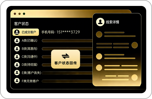 广告投流AI自动优化广告效果