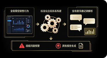 AI会话合规质检——全程管控销售行为，构建标准化合规体系
