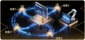 智能线索分配 ———— 告别低效跟进